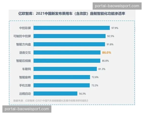 半场战报：曼城1-0领先皇马，福登世界波破门